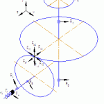 Иллюстрация №1: Спроектировать одноступенчатый  редуктор приводной станции подвесного конвейера» (Курсовые работы - Другие специализации).